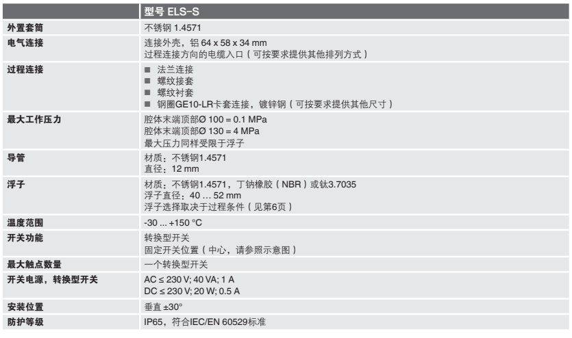 SLS 投入式浮球開關(guān)